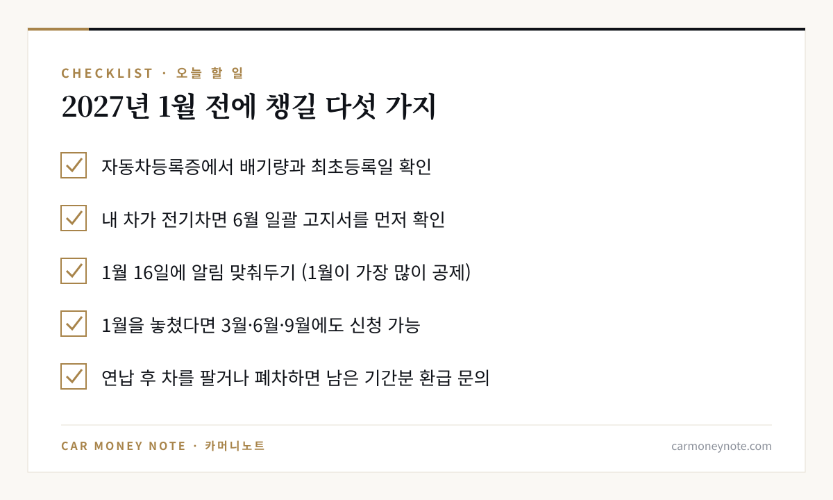 2027년 1월 자동차세 연납 전 체크리스트 다섯 가지